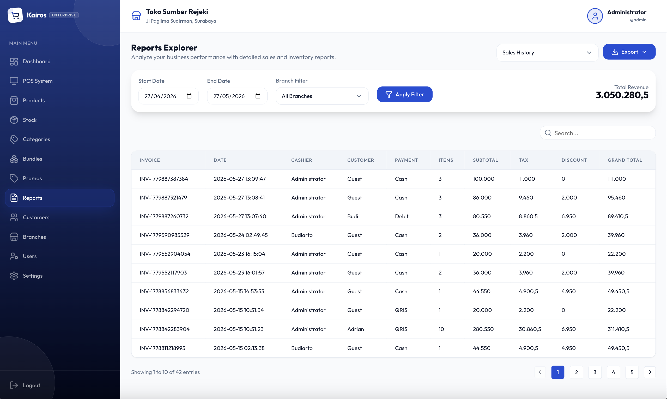 Sales Reports & Analytics